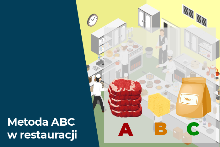 Metoda ABC w restauracji - zarządzanie zapasami