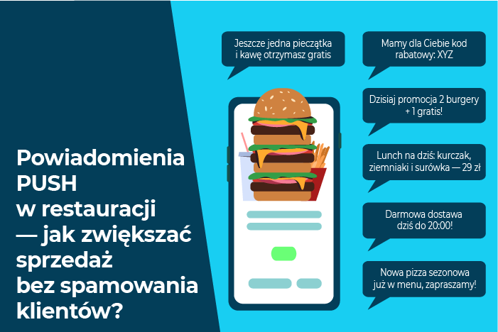 Powiadomienia PUSH w restauracji