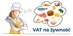 VAT na żywność